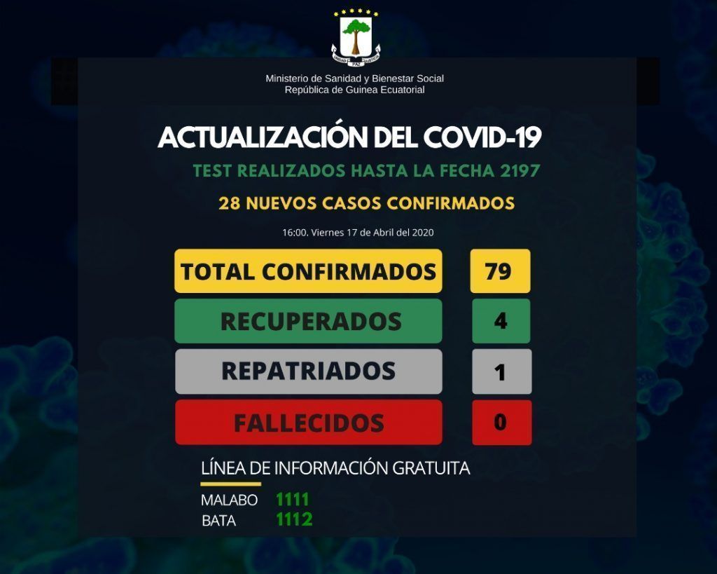Salomón Nguema informa sobre nuevos casos de coronavirus